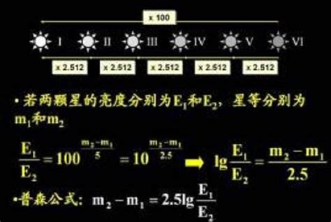 星等倍數|星等概念及计算 